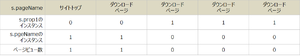 Metrics-Instance-Overview PropDimension Table.png
